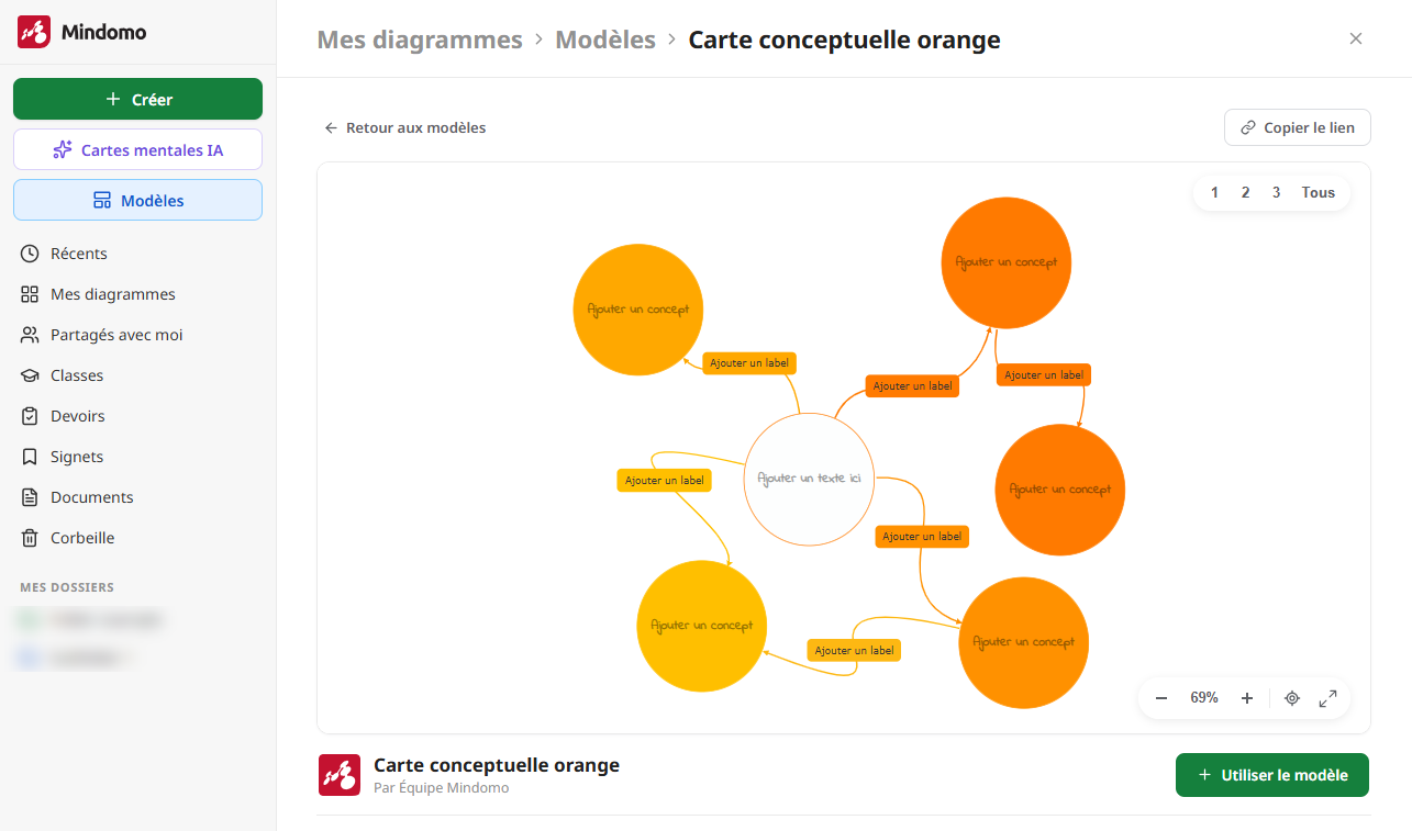 Une page de modèle dans Mindomo : l’aperçu d’un concept central relié à cinq concepts orange par des flèches étiquetées, avec le bouton « Utiliser le modèle » en dessous
