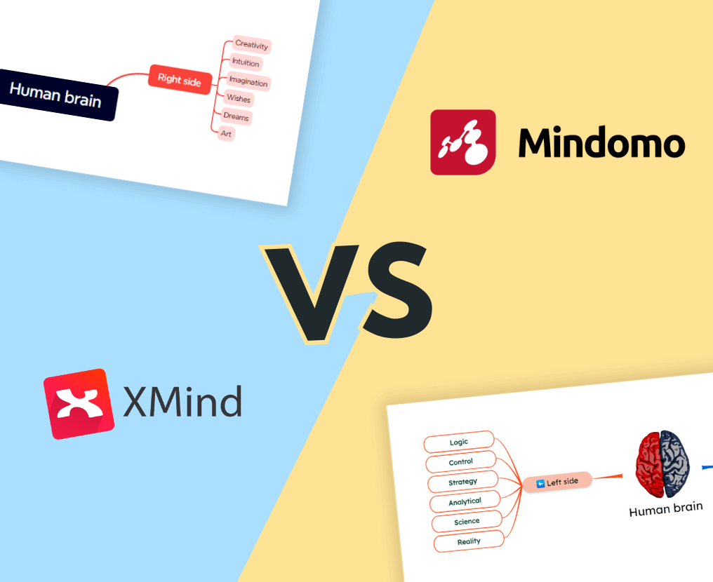 Alternativen zu XMind