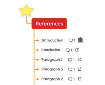 Einen Aufsatz mit Mindmaps planen
