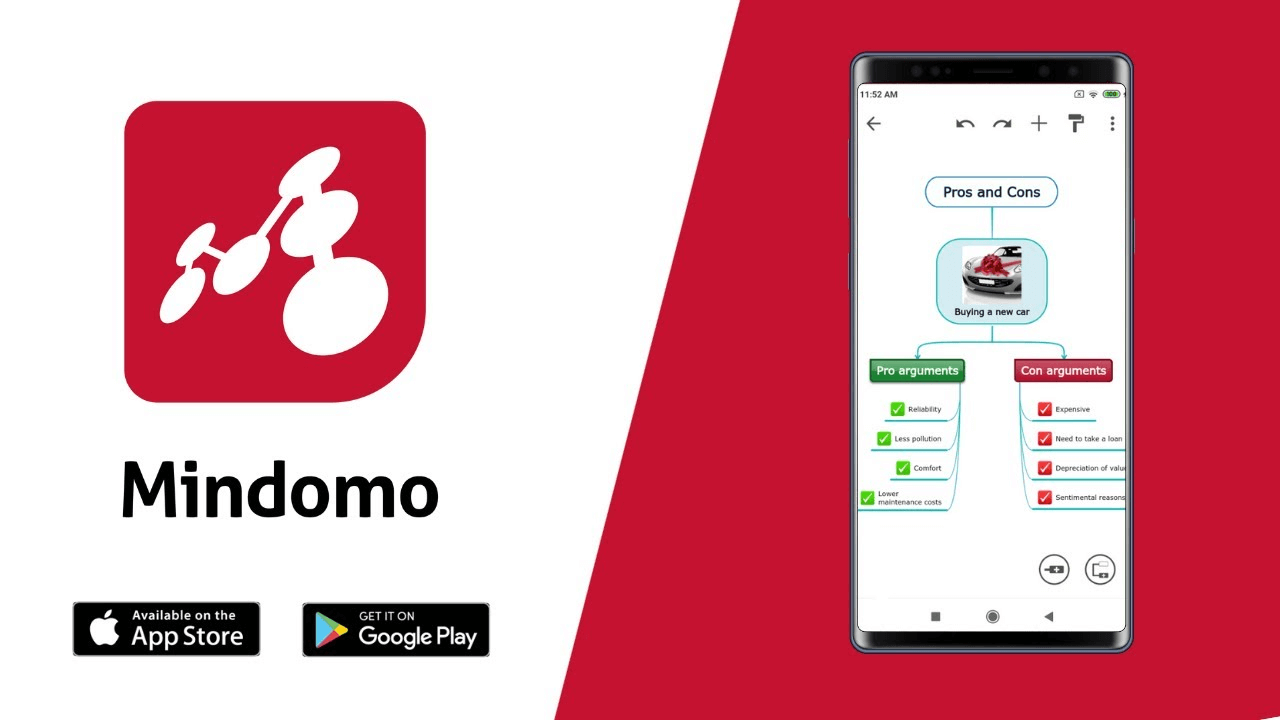 Mindomo Mindmapping App