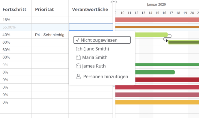 Gantt-Diagramm Aufgaben zuweisen
