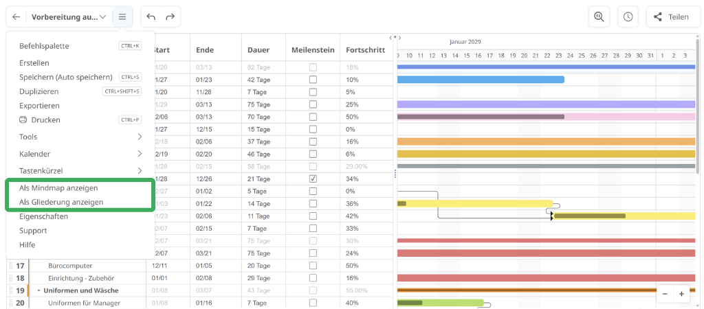 Diagramme in Gantt-Diagramme und umgekehrt umwandeln