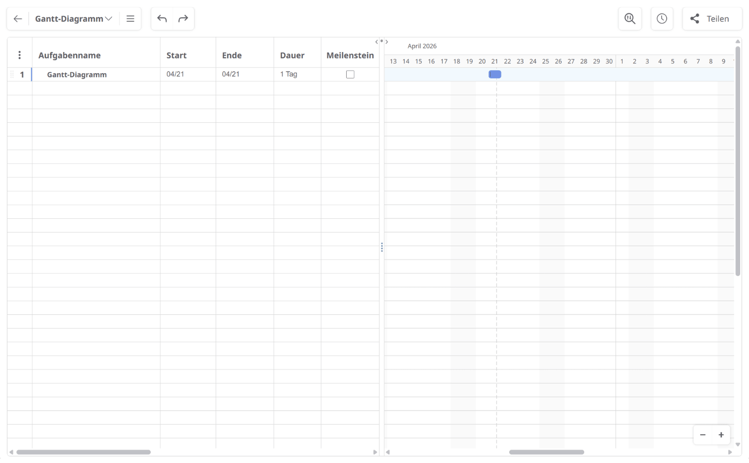Gantt-Diagramm