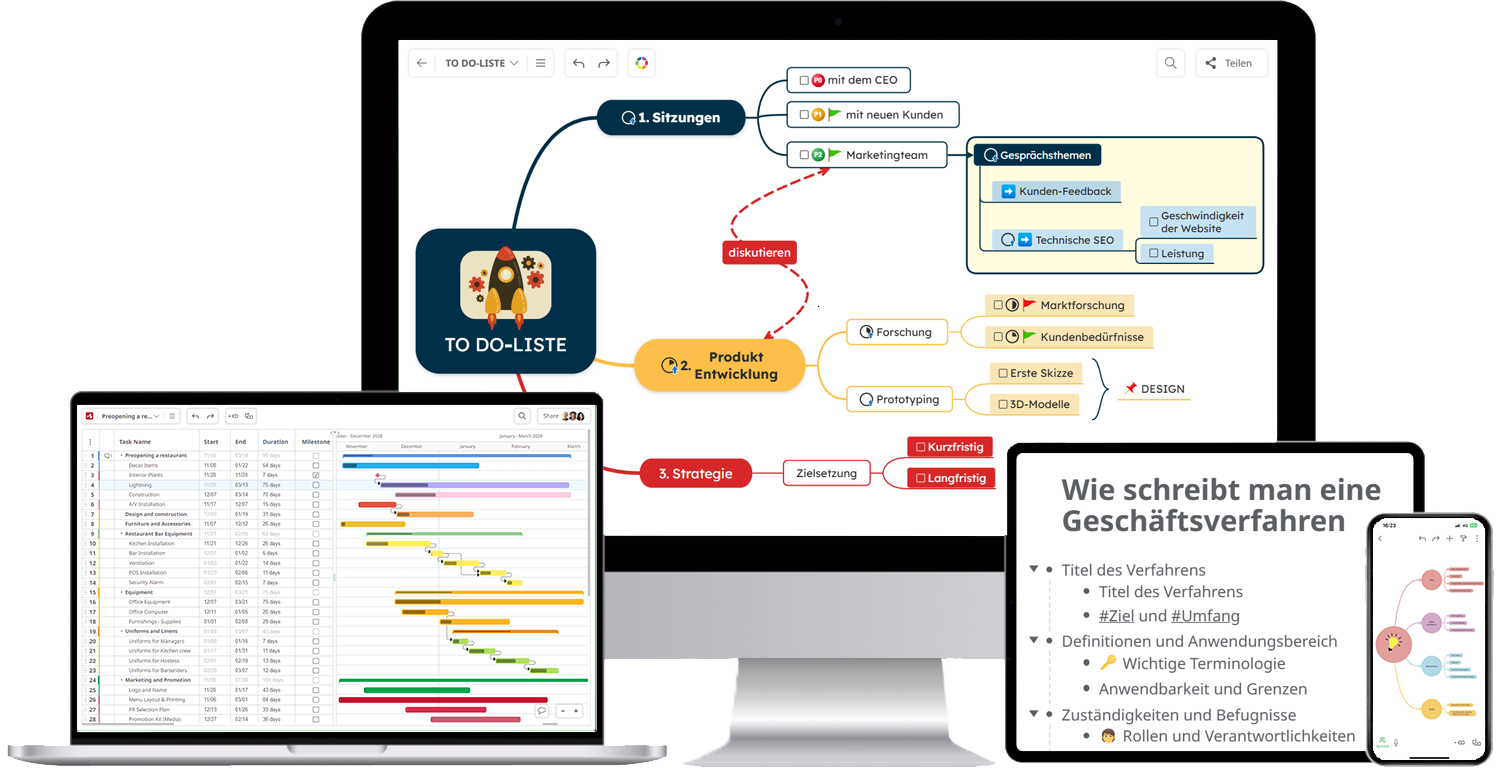 Mindomo Mindmap-Programm