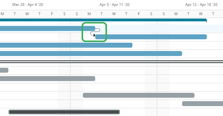 Gantt-Diagramm Zeitachse Abhängigkeiten hinzufügen