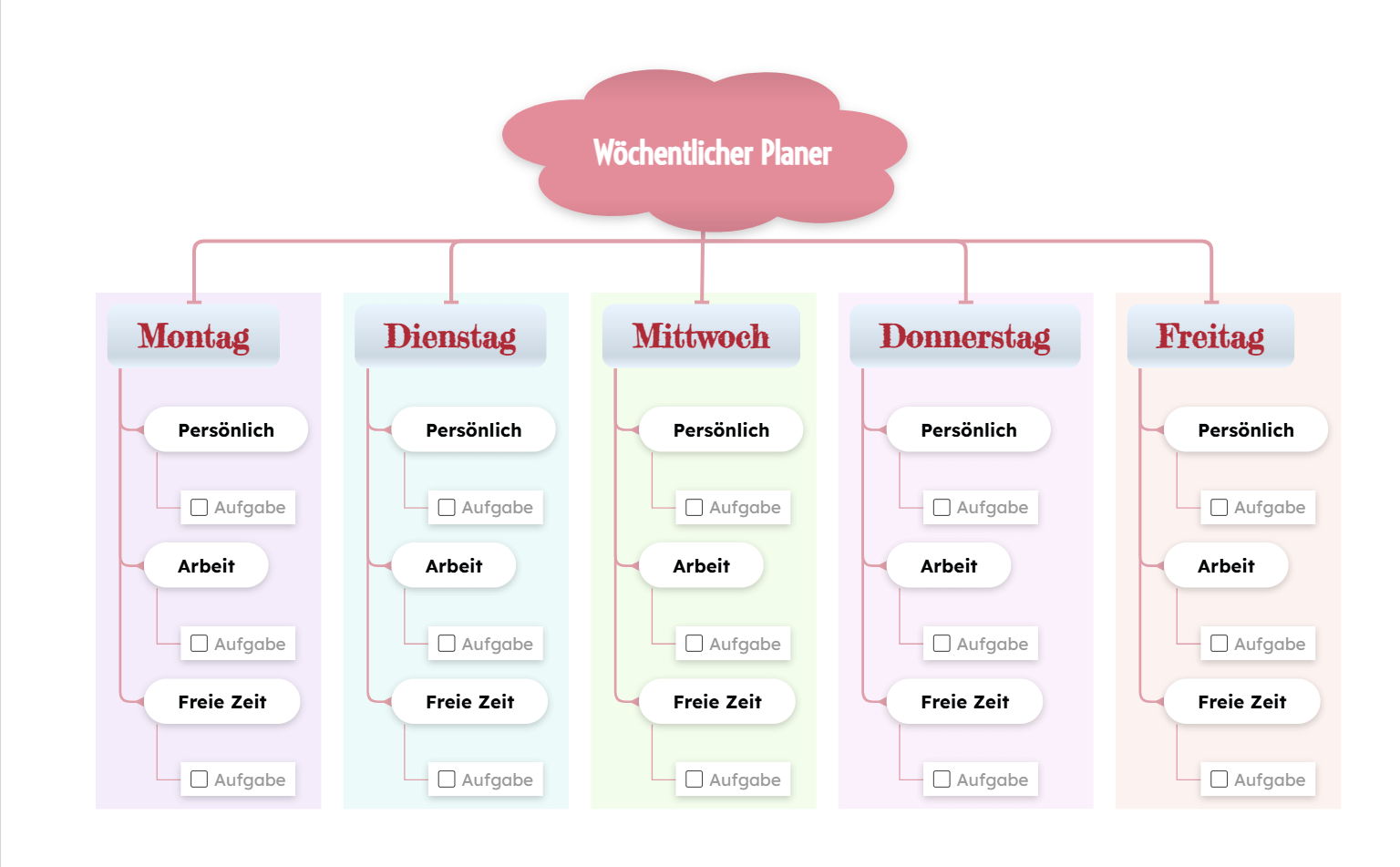 Wochenplaner Vorlage