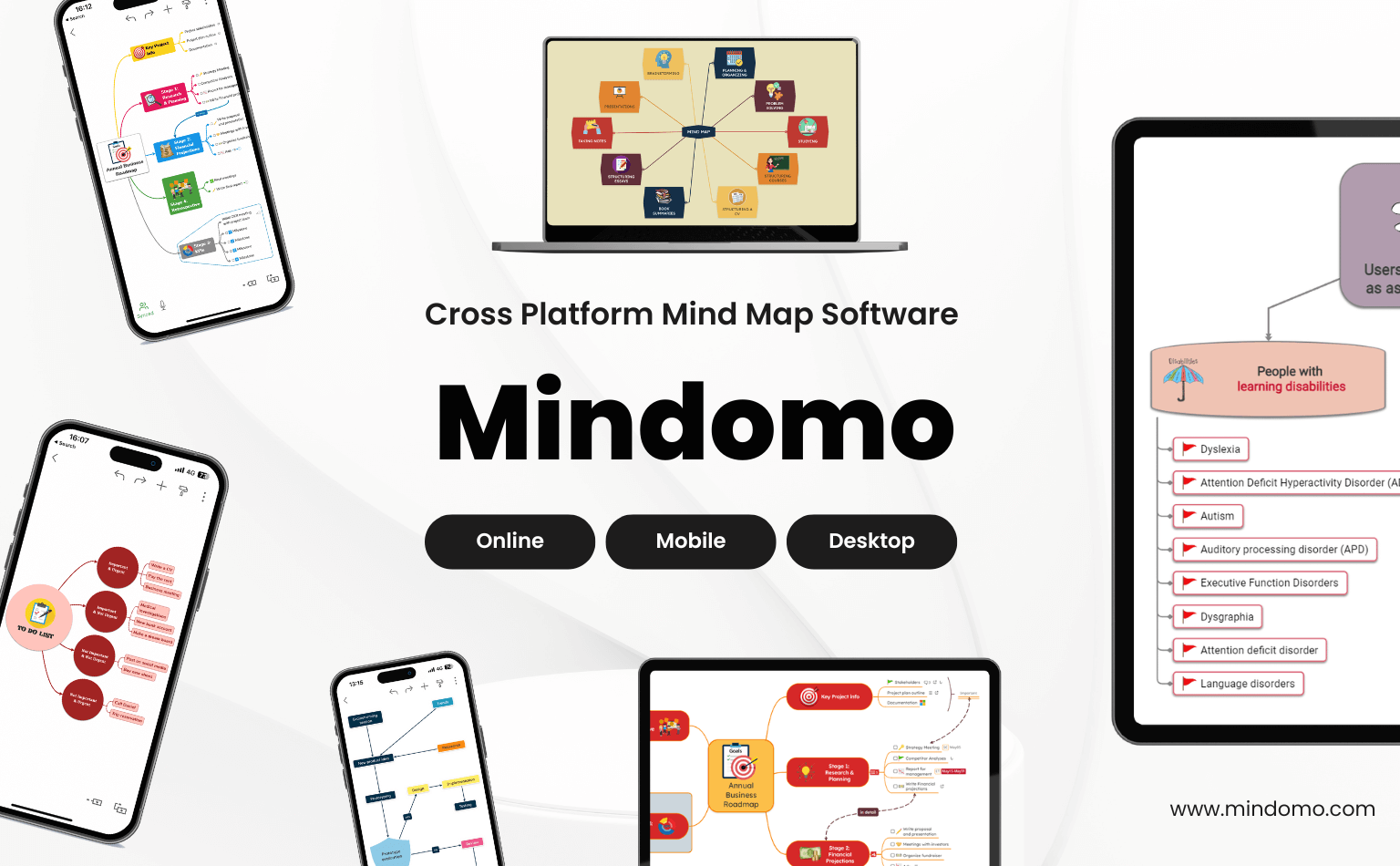 Plattformübergreifende Mindmap-App
