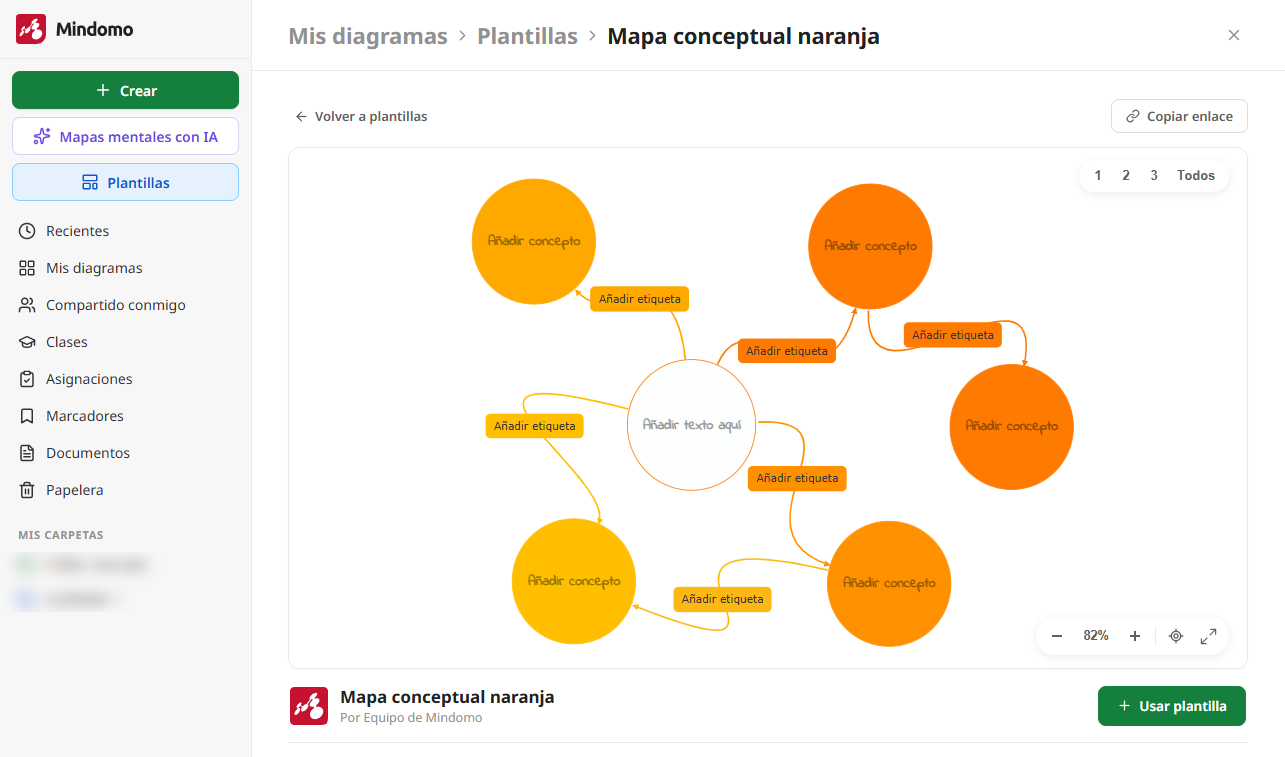 Una página de plantilla en Mindomo: una vista previa con un concepto central unido a cinco conceptos naranjas mediante flechas etiquetadas, y debajo el botón «Usar plantilla»