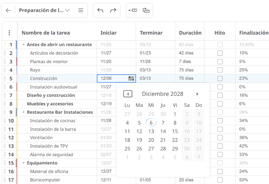 Establecer fechas para cada tarea en diagrama de Gantt