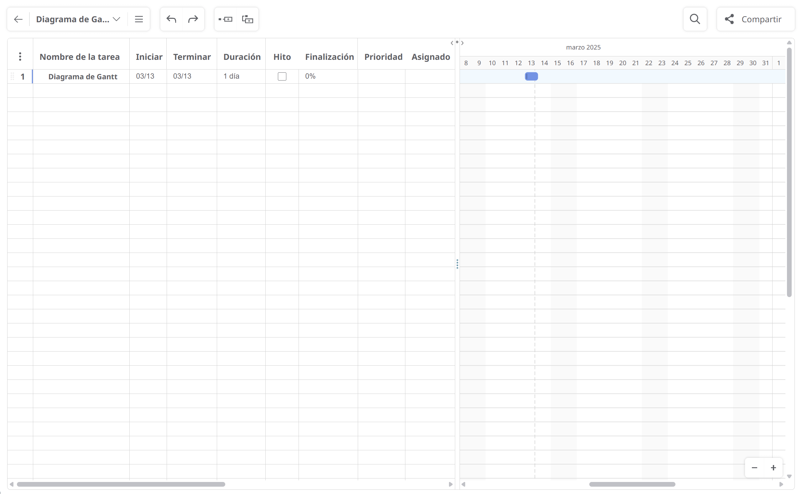 Diagrama de Gantt