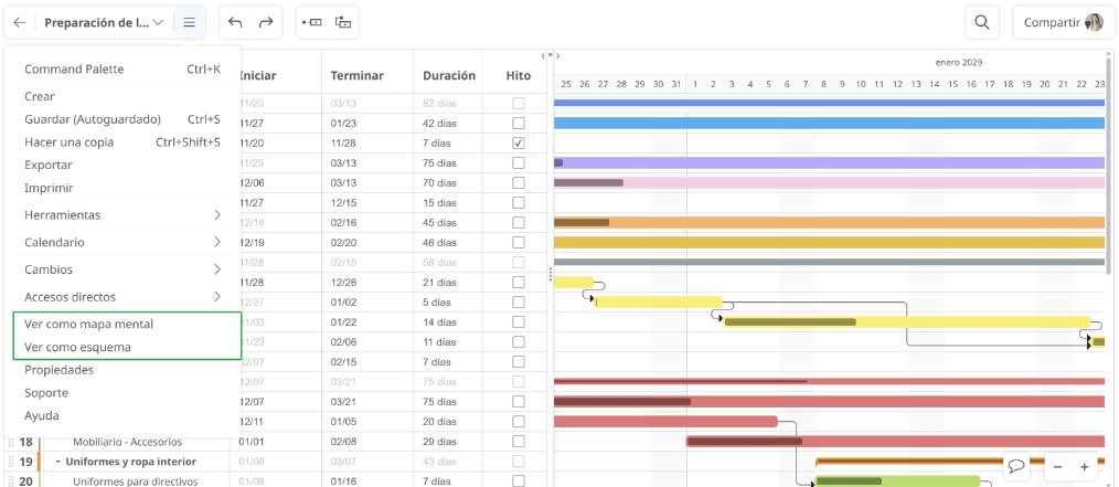 Convertir diagramas en gráficos de Gantt y viceversa