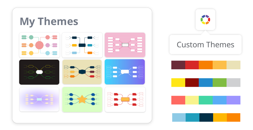 Custom diagram themes