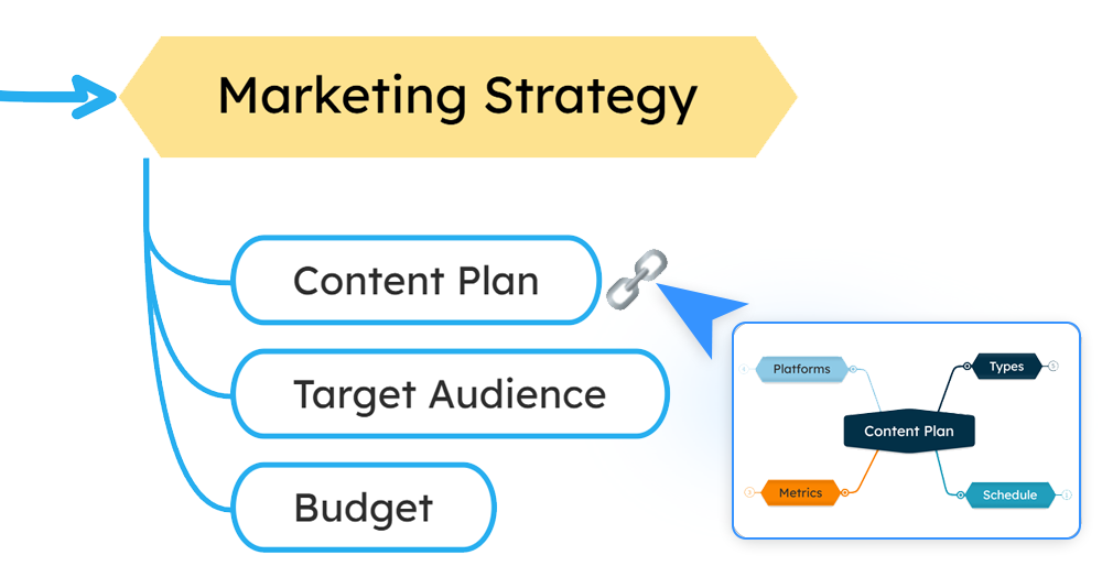 Diagram interlinking
