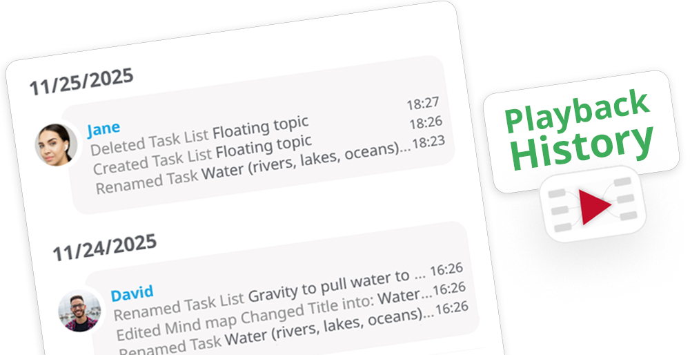 Version history & restore mind maps