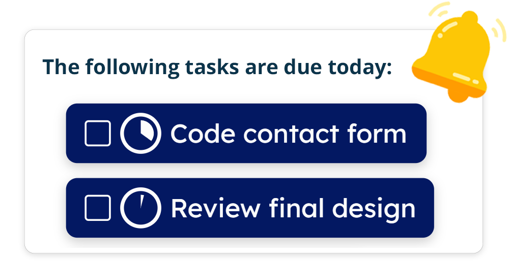 Notifications on tasks