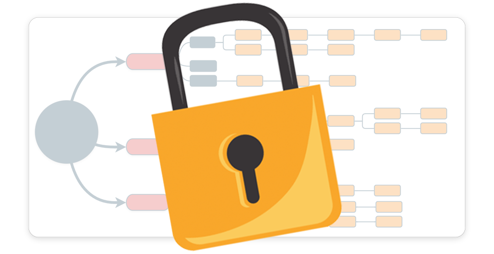 Password-protected diagrams
