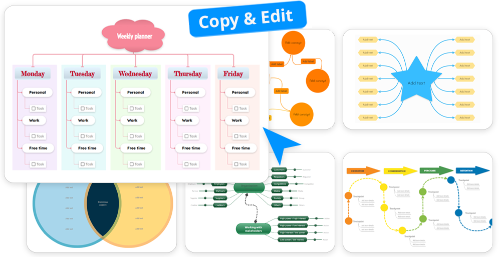 Educational & Custom mind map templates