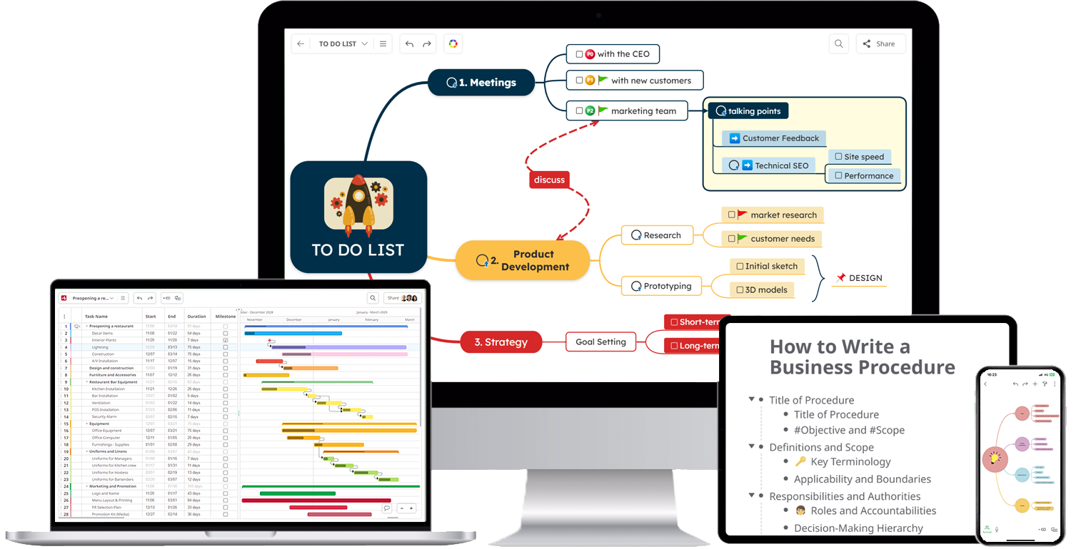 Mindomo Mind Map Software