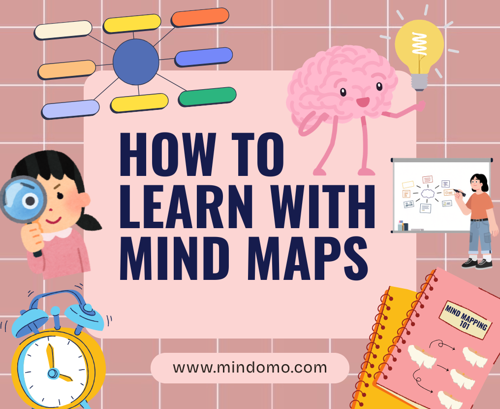 How to learn with mind maps full guide by Mindomo