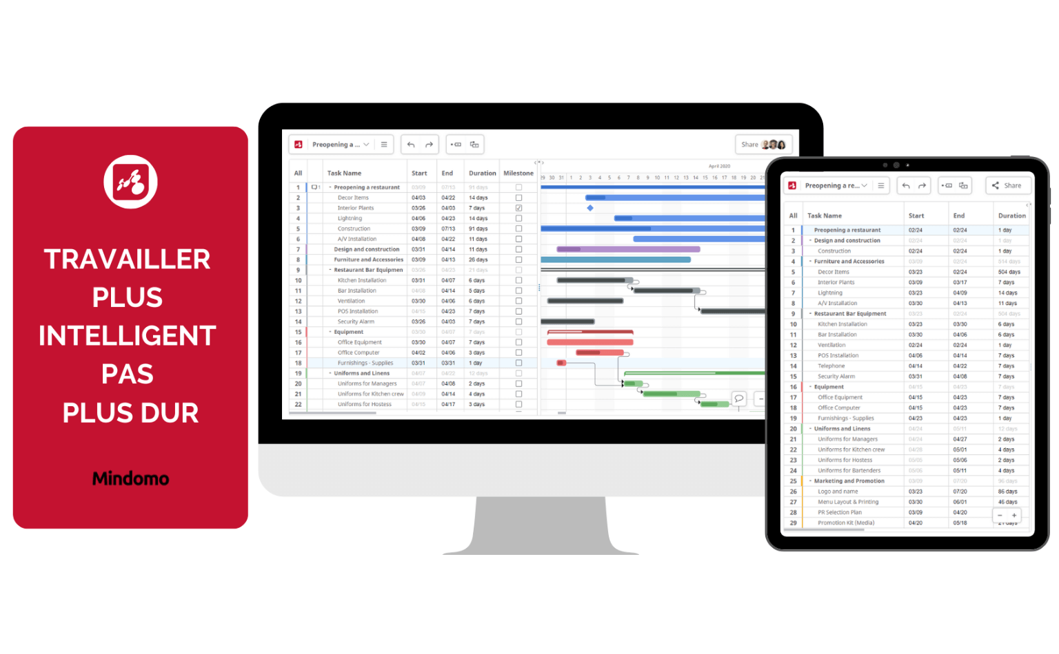 Planifiez les activités dans votre Logiciel de diagramme de gantt