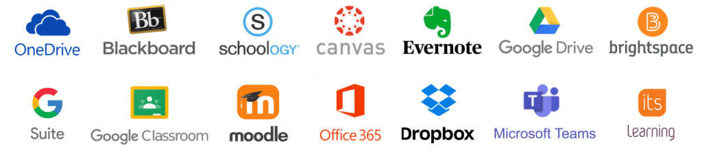 Mindomo-Integrationen