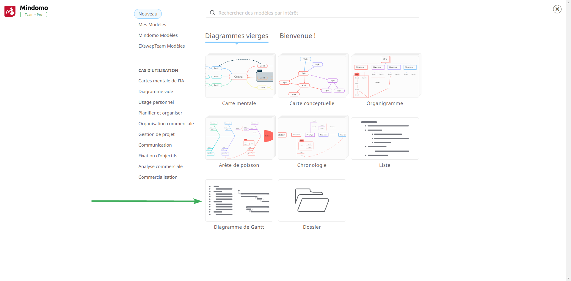 Comment créer une diagramme de Gantt