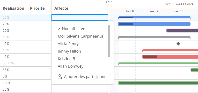 Logiciel de diagramme de Gantt assigner des tâches