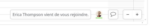 Discutez du diagramme de Gantt avec les membres de votre équipe