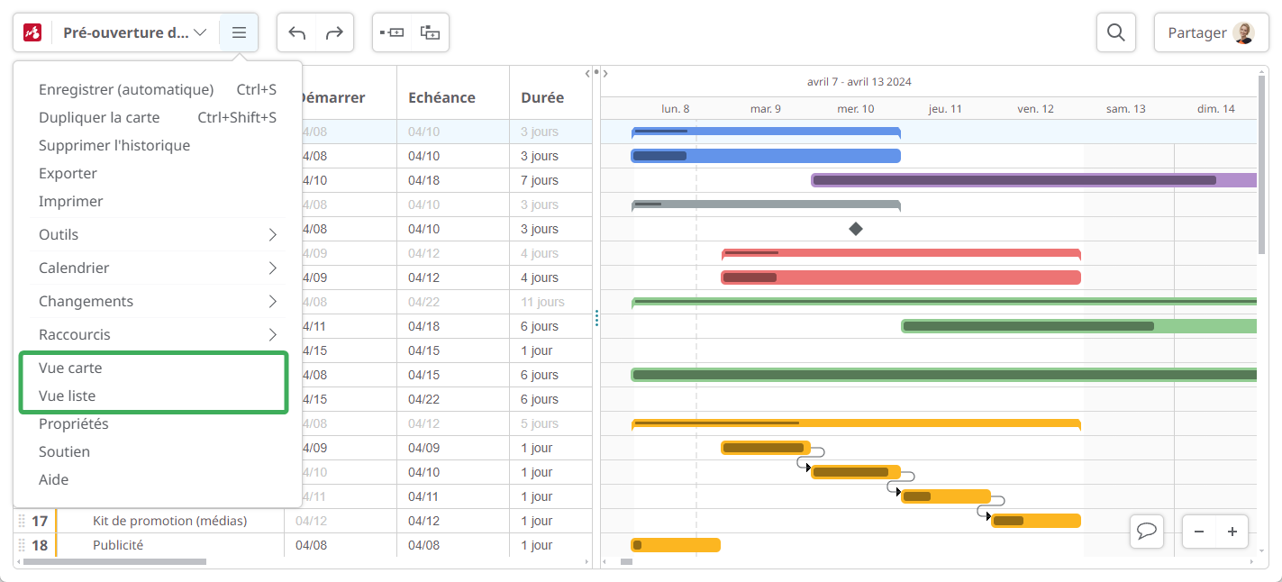 Transformez des diagrammes en diagrammes de Gantt et vice-versa