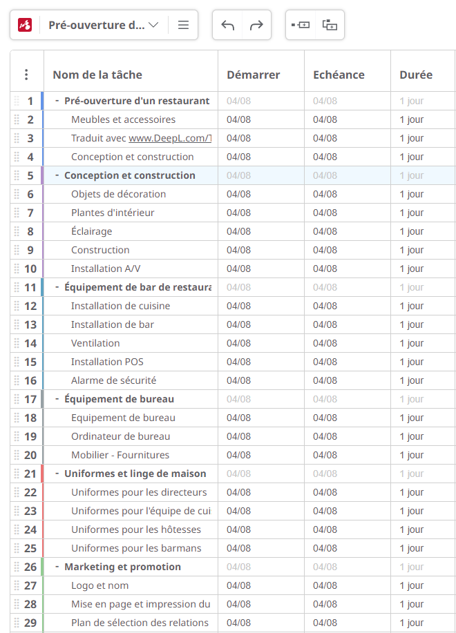 Logiciel de diagramme de gantt tâches étendues