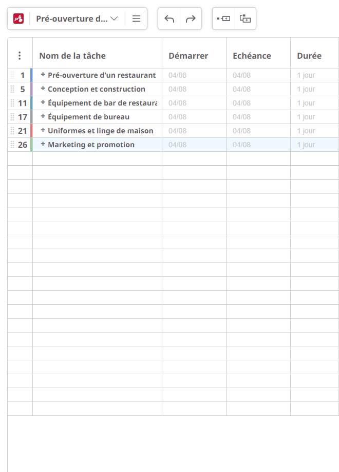 Logiciel de diagramme de gantt tâches réduites