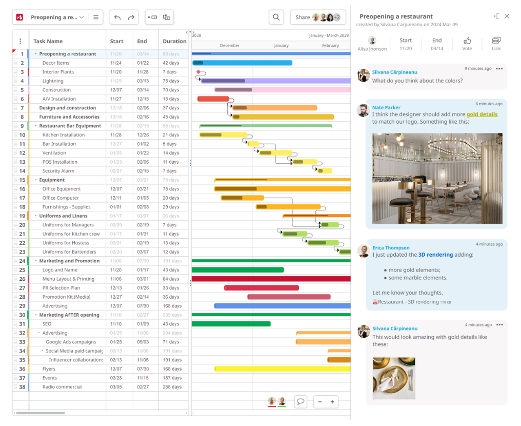 Mindomo Collaborative Gantt chart software