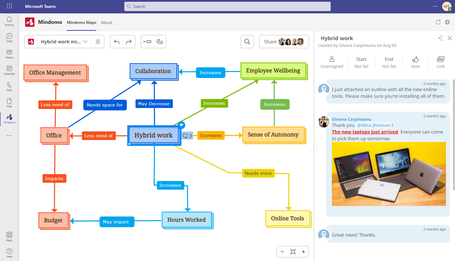 Mindomo for Ms Teams collaborate in real time