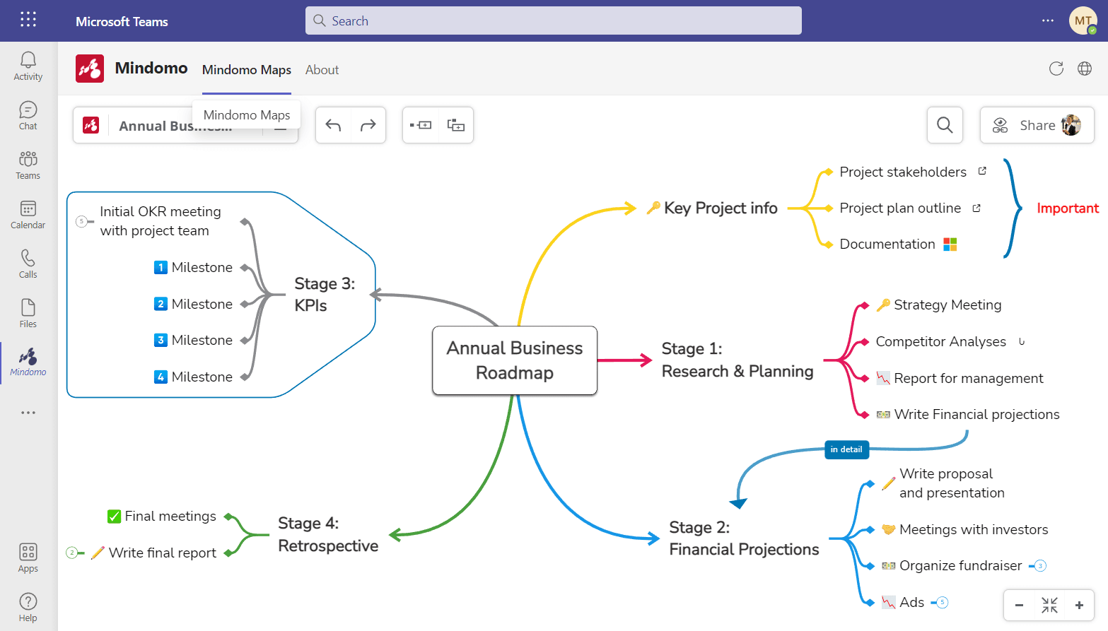 Mindomo for Microsoft Teams - Personal