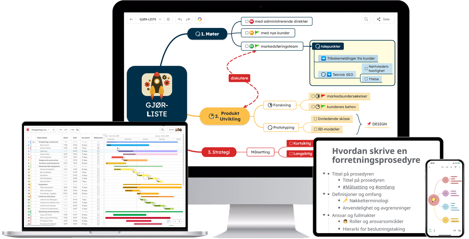 Mindomo Tankekart Programvare