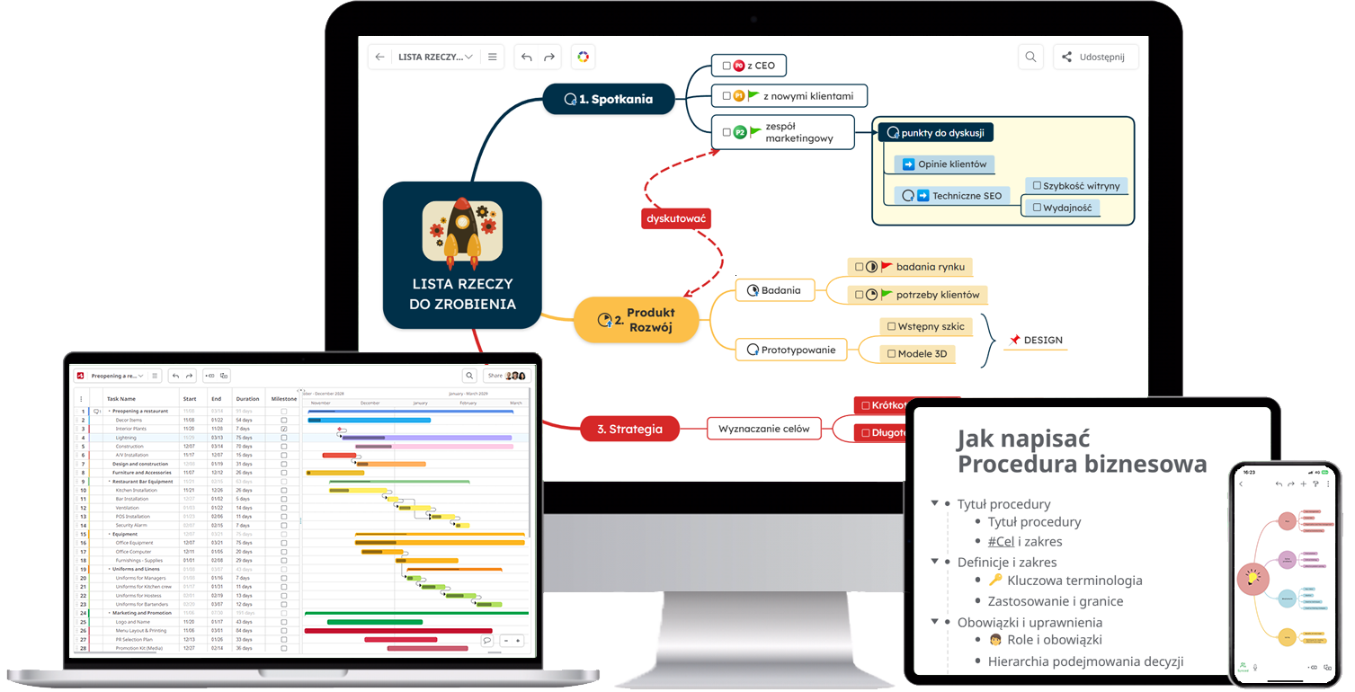 Oprogramowanie Mindomo Mind Map