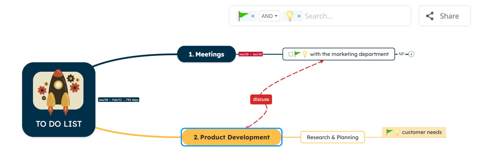Filter topics by multiple icons using AND