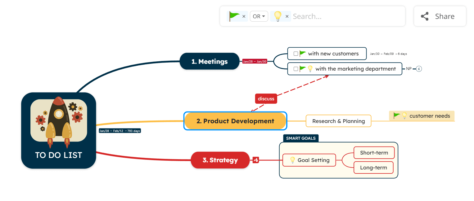 Filter topics by multiple icons using OR