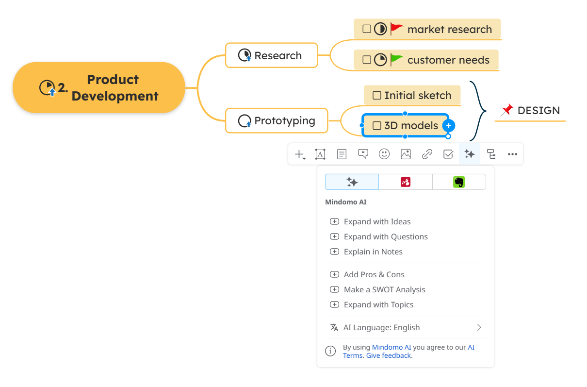 Edit mind map with AI
