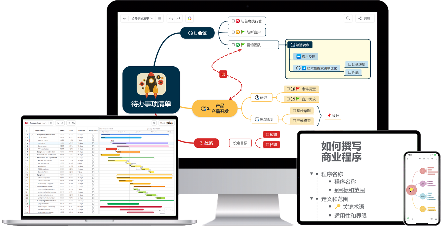 Mindomo 思维导图软件